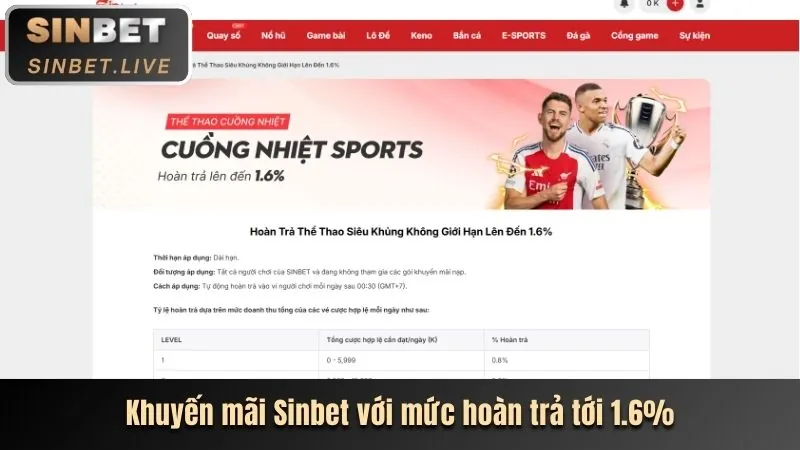 Ưu đãi chào mừng thành viên mới 33win39
